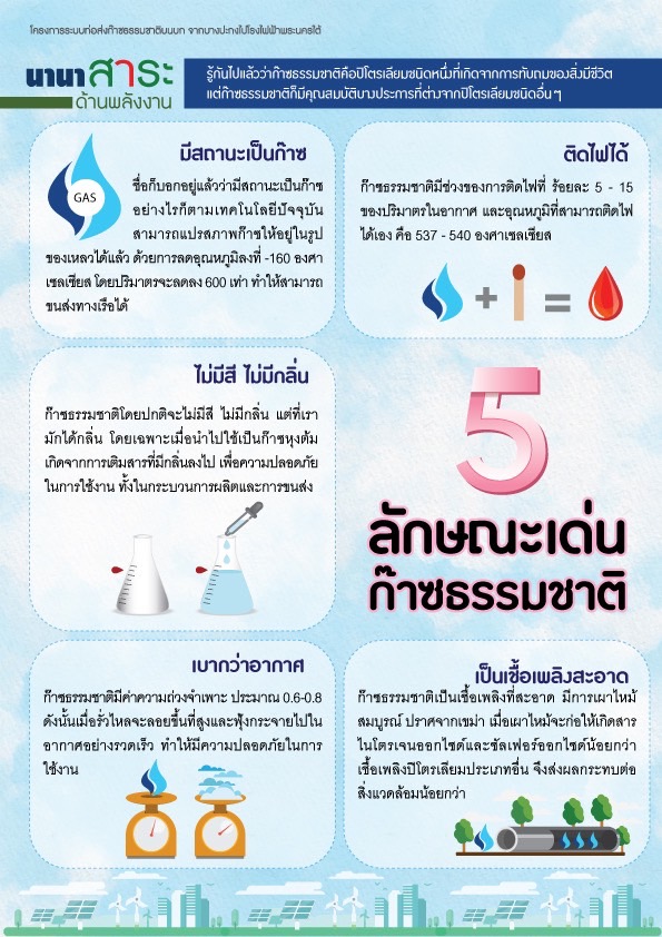 5%e0%b8%a5%e0%b8%b1%e0%b8%81%e0%b8%a9%e0%b8%93%e0%b8%b0%e0%b9%80%e0%b8%94%e0%b9%88%e0%b8%99%e0%b8%82%e0%b8%ad%e0%b8%87%e0%b8%81%e0%b9%8a%e0%b8%b2%e0%b8%8b%e0%b8%98%e0%b8%a3%e0%b8%a3%e0%b8%a1%e0%b8%8a