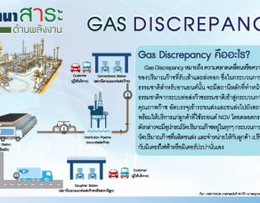 %e0%b8%99%e0%b8%b2%e0%b8%99%e0%b8%b2%e0%b8%aa%e0%b8%b2%e0%b8%a3%e0%b8%b0%e0%b8%94%e0%b9%89%e0%b8%b2%e0%b8%99%e0%b8%9e%e0%b8%a5%e0%b8%b1%e0%b8%87%e0%b8%87%e0%b8%b2%e0%b8%99-gas-discrepancy-%e0%b8%84