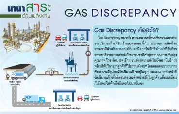 %e0%b8%99%e0%b8%b2%e0%b8%99%e0%b8%b2%e0%b8%aa%e0%b8%b2%e0%b8%a3%e0%b8%b0%e0%b8%94%e0%b9%89%e0%b8%b2%e0%b8%99%e0%b8%9e%e0%b8%a5%e0%b8%b1%e0%b8%87%e0%b8%87%e0%b8%b2%e0%b8%99-gas-discrepancy-%e0%b8%84