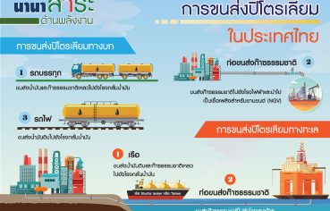 %e0%b8%99%e0%b8%b2%e0%b8%99%e0%b8%b2%e0%b8%aa%e0%b8%b2%e0%b8%a3%e0%b8%b0%e0%b8%94%e0%b9%89%e0%b8%b2%e0%b8%99%e0%b8%9e%e0%b8%a5%e0%b8%b1%e0%b8%87%e0%b8%87%e0%b8%b2%e0%b8%99-%e0%b8%8a%e0%b9%88